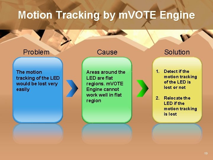 Motion Tracking by m. VOTE Engine Problem The motion tracking of the LED would