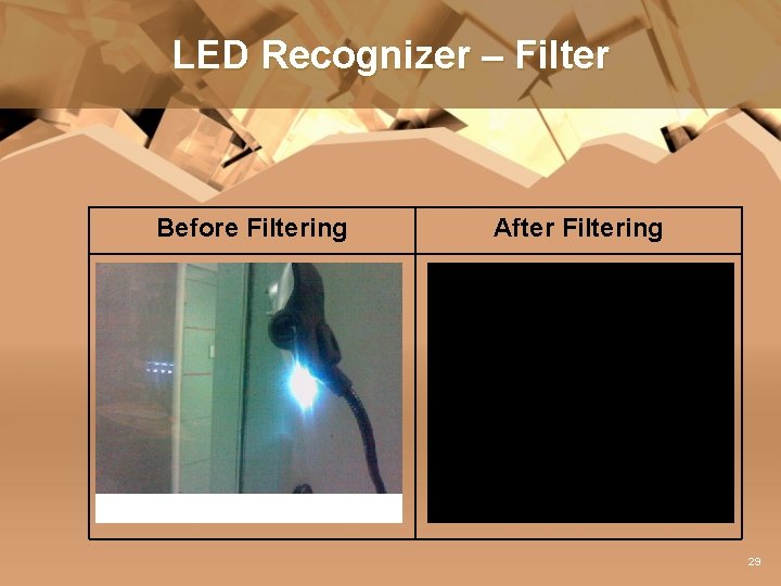 LED Recognizer – Filter Before Filtering After Filtering 29 