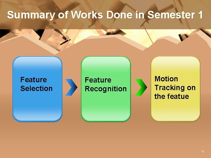 Summary of Works Done in Semester 1 Feature Selection Feature Recognition Motion Tracking on