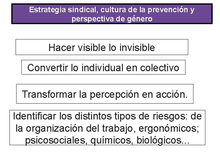 Estrategia sindical, cultura de la prevención y perspectiva de género Hacer visible lo invisible