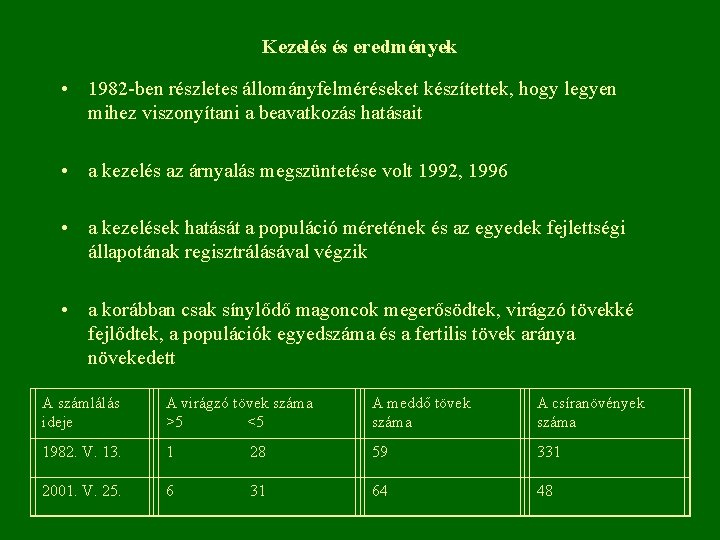 Kezelés és eredmények • 1982 -ben részletes állományfelméréseket készítettek, hogy legyen mihez viszonyítani a