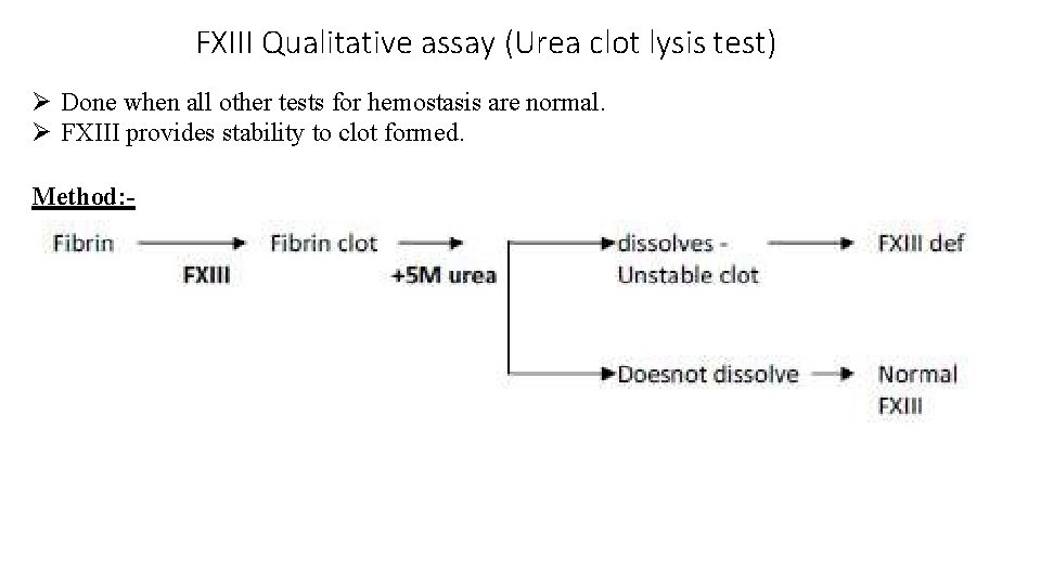 FXIII Qualitative assay (Urea clot lysis test) Done when all other tests for hemostasis