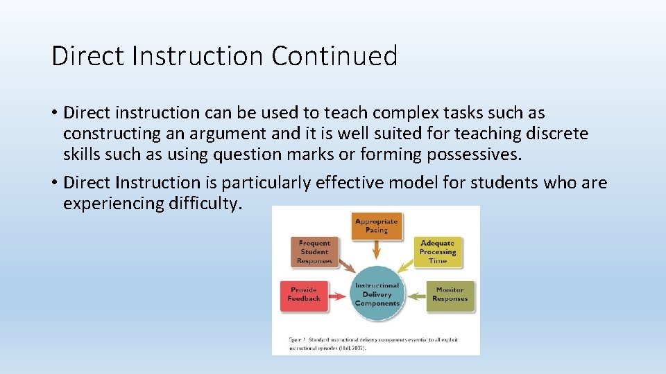 Direct Instruction Continued • Direct instruction can be used to teach complex tasks such