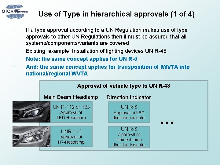 Use of Type in hierarchical approvals (1 of 4) • • If a type