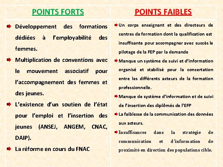 POINTS FORTS Développement des formations dédiées à l’employabilité des femmes. POINTS FAIBLES Un corps