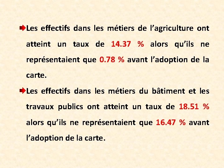 Les effectifs dans les métiers de l’agriculture ont atteint un taux de 14. 37