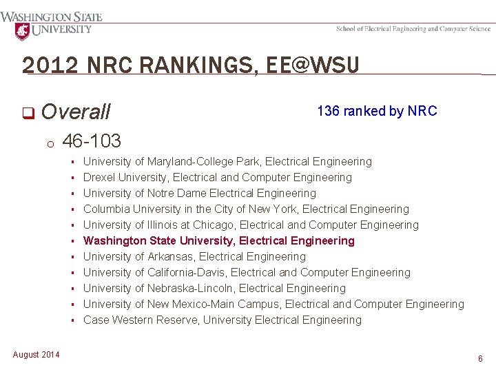 2012 NRC RANKINGS, EE@WSU q Overall o 46 -103 § § § August 2014