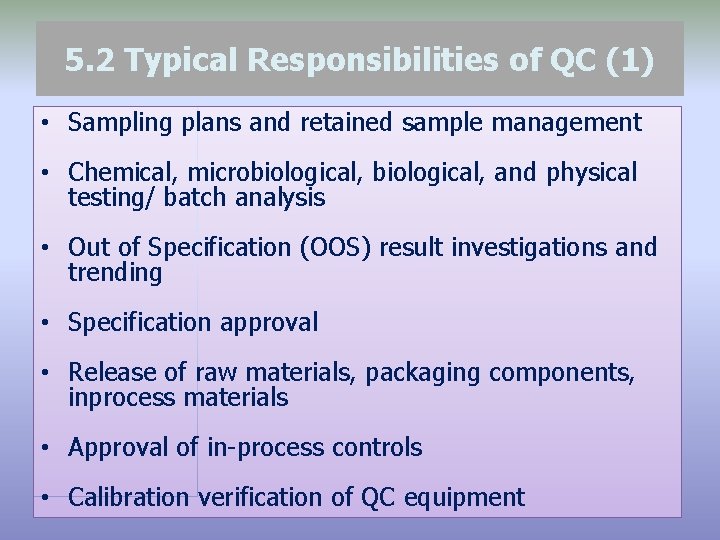 Quality Unit Roles and Responsibilities Overview Directive Statement