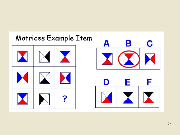 Matrices Example Item 59 