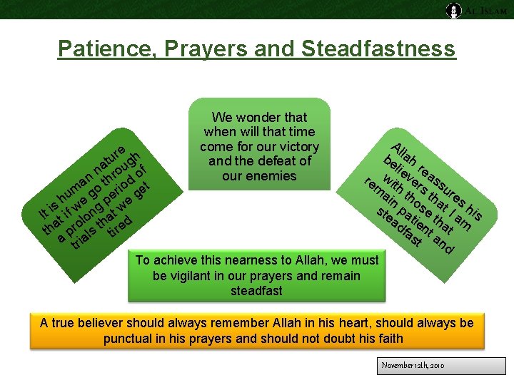 Patience, Prayers and Steadfastness e h r tu ug a n hro of n