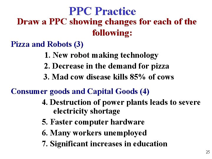 PPC Practice Draw a PPC showing changes for each of the following: Pizza and