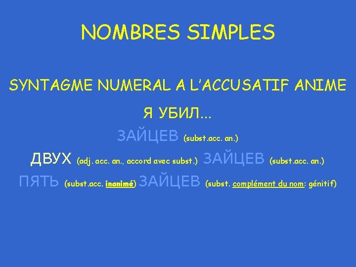 NOMBRES SIMPLES SYNTAGME NUMERAL A L’ACCUSATIF ANIME Я УБИЛ… ЗАЙЦЕВ ДВУХ ПЯТЬ (subst. acc.