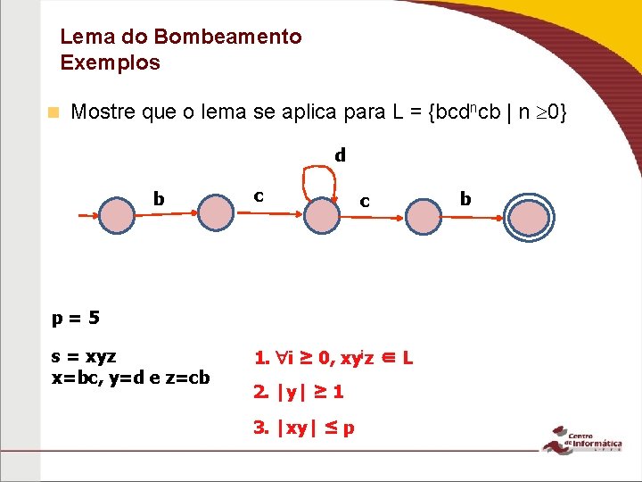 Lema do Bombeamento Exemplos Mostre que o lema se aplica para L = {bcdncb