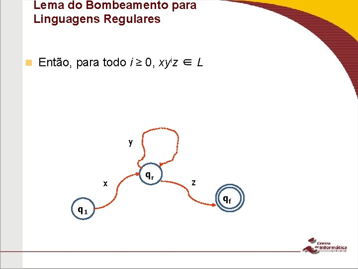 Lema do Bombeamento para Linguagens Regulares Então, para todo i ≥ 0, xyiz ∈