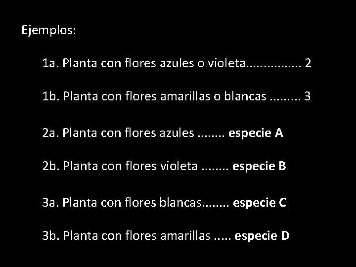 Ejemplos: 1 a. Planta con flores azules o violeta. . . . 2 1