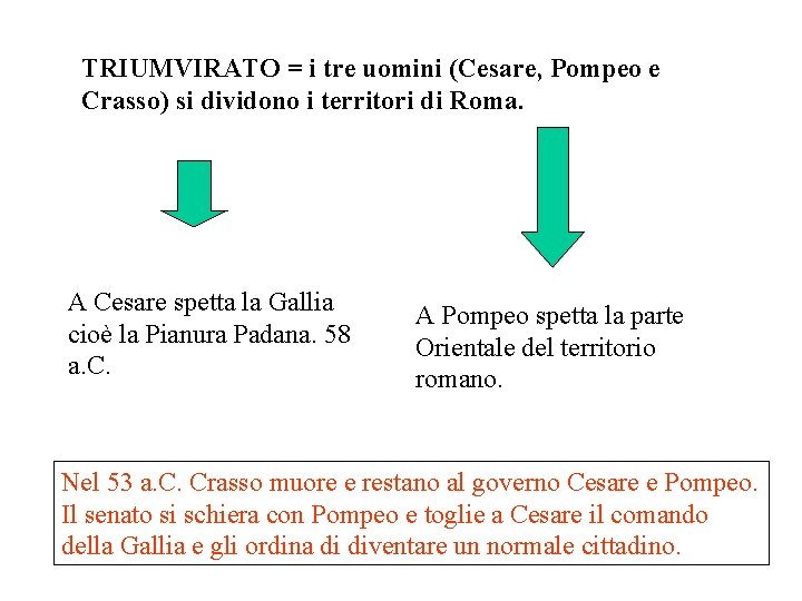 TRIUMVIRATO = i tre uomini (Cesare, Pompeo e Crasso) si dividono i territori di