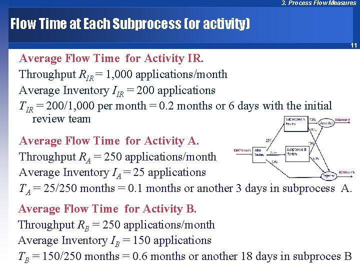 3. Process Flow Measures Flow Time at Each Subprocess (or activity) 11 Average Flow