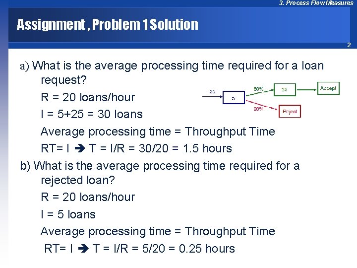 3. Process Flow Measures Assignment , Problem 1 Solution 2 a) What is the