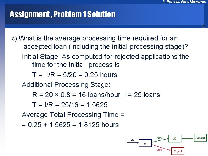 3. Process Flow Measures Assignment , Problem 1 Solution 3 c) What is the