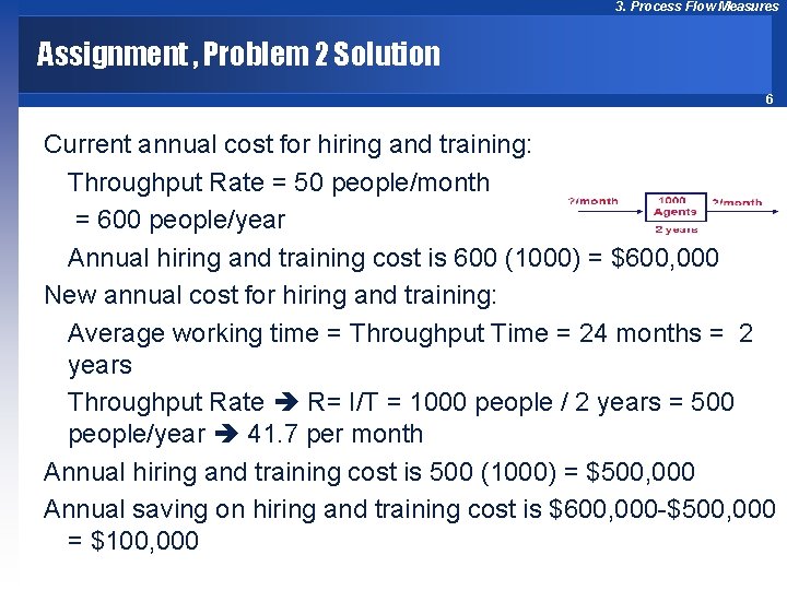 3. Process Flow Measures Assignment , Problem 2 Solution 6 Current annual cost for