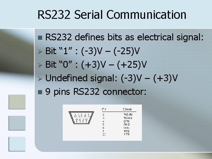 RS 232 Serial Communication RS 232 defines bits as electrical signal: Ø Bit “