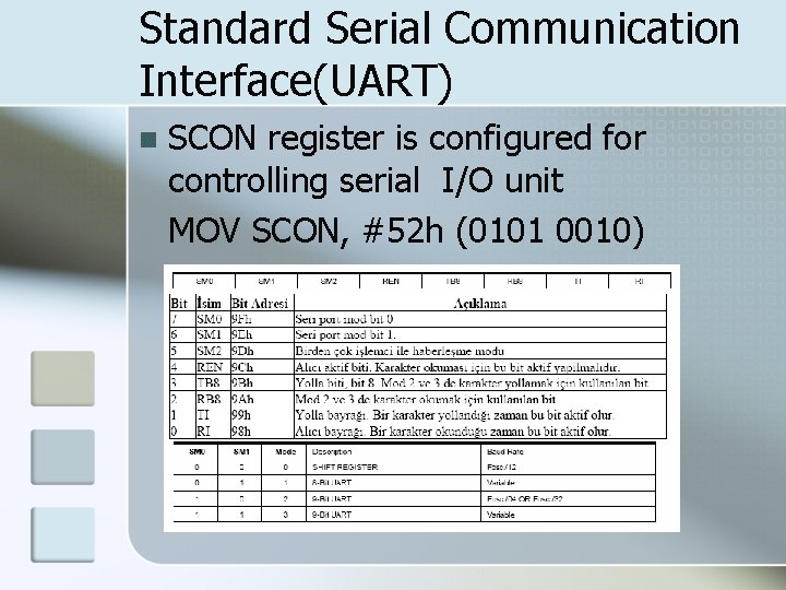 Standard Serial Communication Interface(UART) n SCON register is configured for controlling serial I/O unit