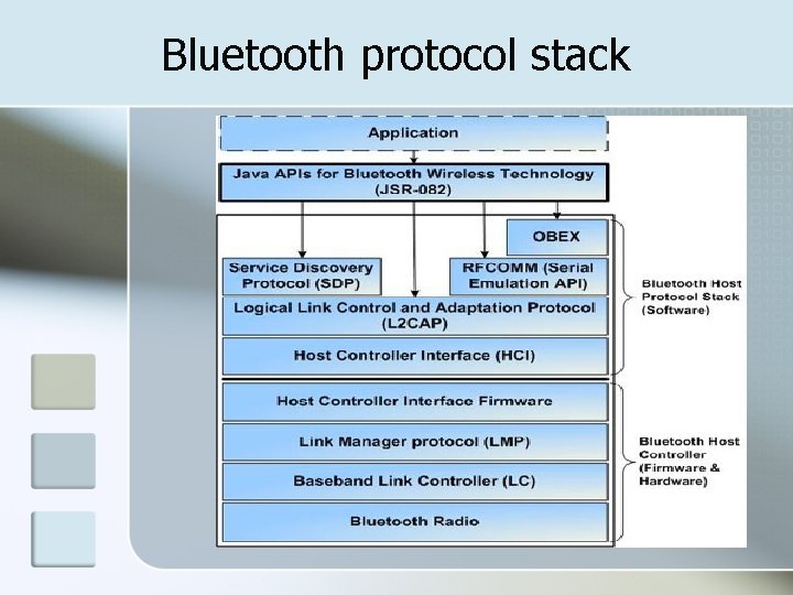 Bluetooth protocol stack 