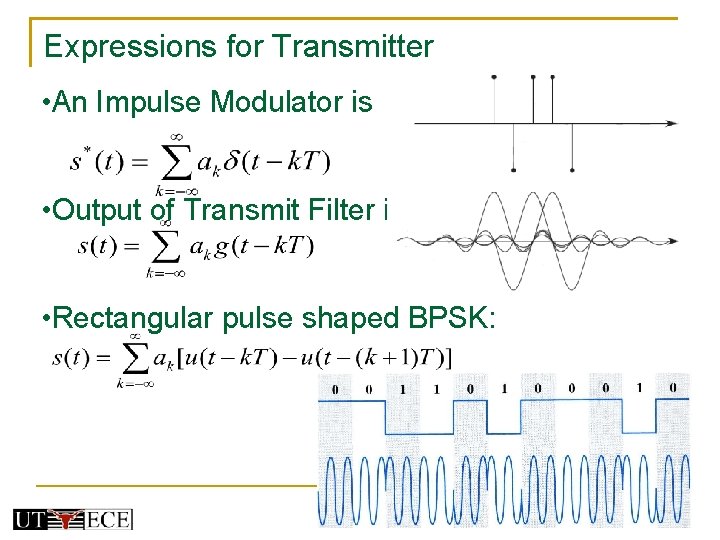 Expressions for Transmitter • An Impulse Modulator is • Output of Transmit Filter it