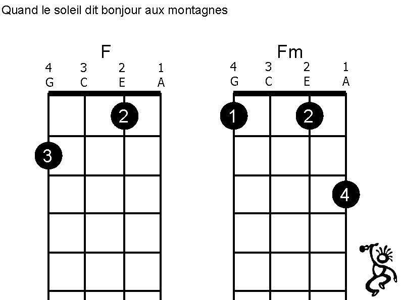 Quand le soleil dit bonjour aux montagnes 4 G 3 C F 2 E