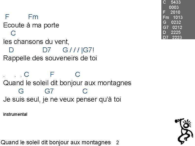 C F Fm Ecoute à ma porte C les chansons du vent, D D