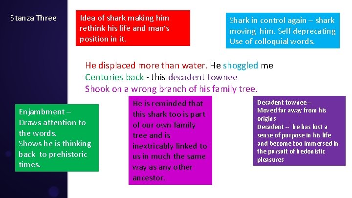 Stanza Three Idea of shark making him rethink his life and man’s position in