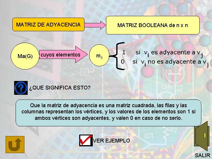 MATRIZ DE ADYACENCIA Ma(G) cuyos elementos MATRIZ BOOLEANA de n x n mij ¿QUE