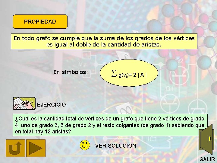 PROPIEDAD En todo grafo se cumple que la suma de los grados de los