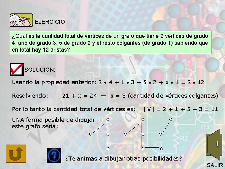 EJERCICIO ¿Cuál es la cantidad total de vértices de un grafo que tiene 2