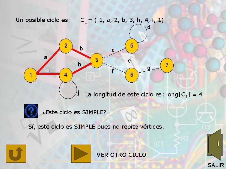 Un posible ciclo es: C 1 = ( 1, a, 2, b, 3, h,