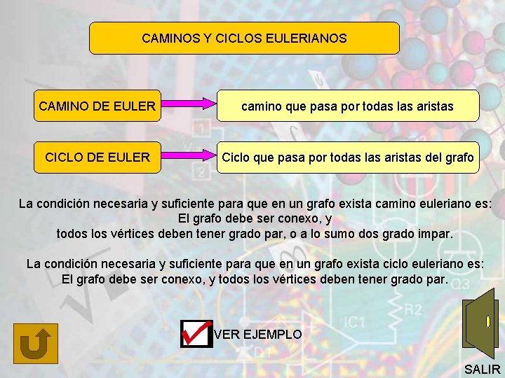 CAMINOS Y CICLOS EULERIANOS CAMINO DE EULER camino que pasa por todas las aristas