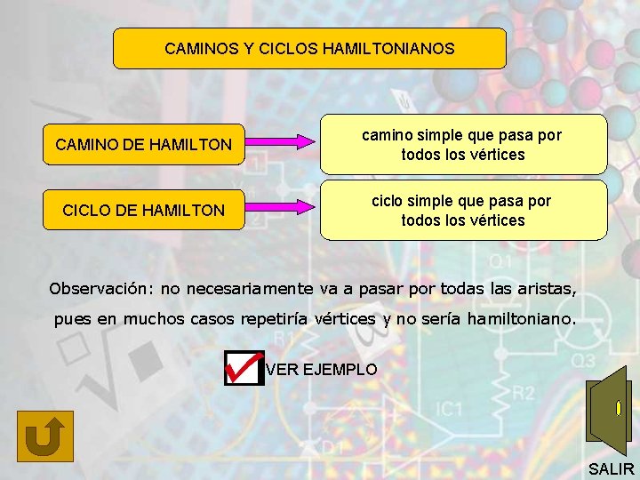CAMINOS Y CICLOS HAMILTONIANOS CAMINO DE HAMILTON camino simple que pasa por todos los