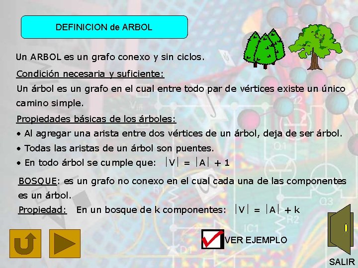 DEFINICION de ARBOL Un ARBOL es un grafo conexo y sin ciclos. Condición necesaria