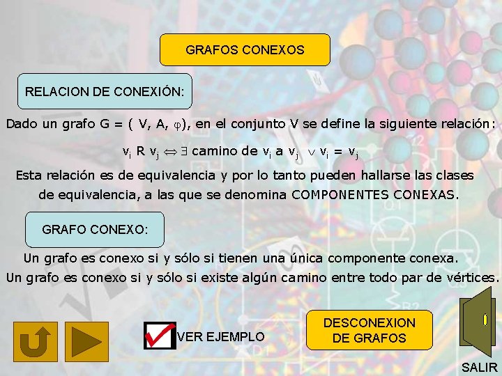 GRAFOS CONEXOS RELACION DE CONEXIÓN: Dado un grafo G = ( V, A, ),