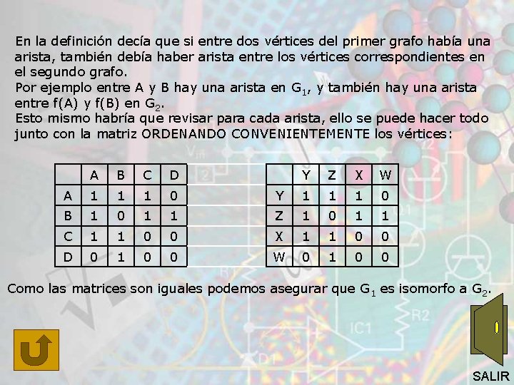En la definición decía que si entre dos vértices del primer grafo había una