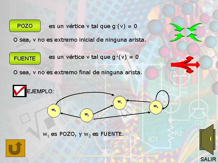 POZO es un vértice v tal que g-(v) = 0 O sea, v no