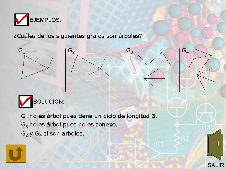 EJEMPLOS: ¿Cuáles de los siguientes grafos son árboles? G 1 G 2 G 3