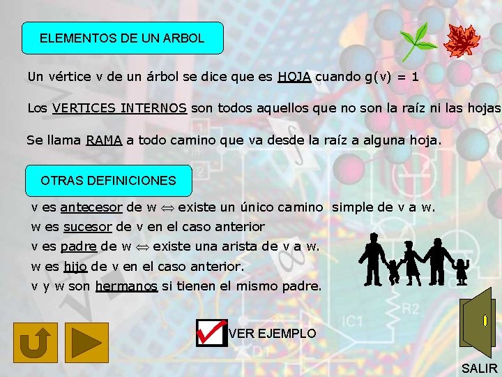ELEMENTOS DE UN ARBOL Un vértice v de un árbol se dice que es