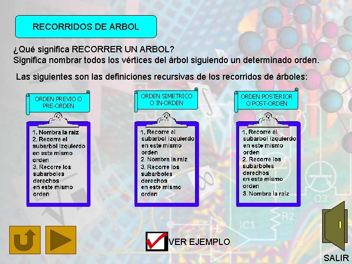 RECORRIDOS DE ARBOL ¿Qué significa RECORRER UN ARBOL? Significa nombrar todos los vértices del