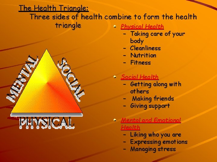 The Health Triangle: Three sides of health combine to form the health triangle Physical