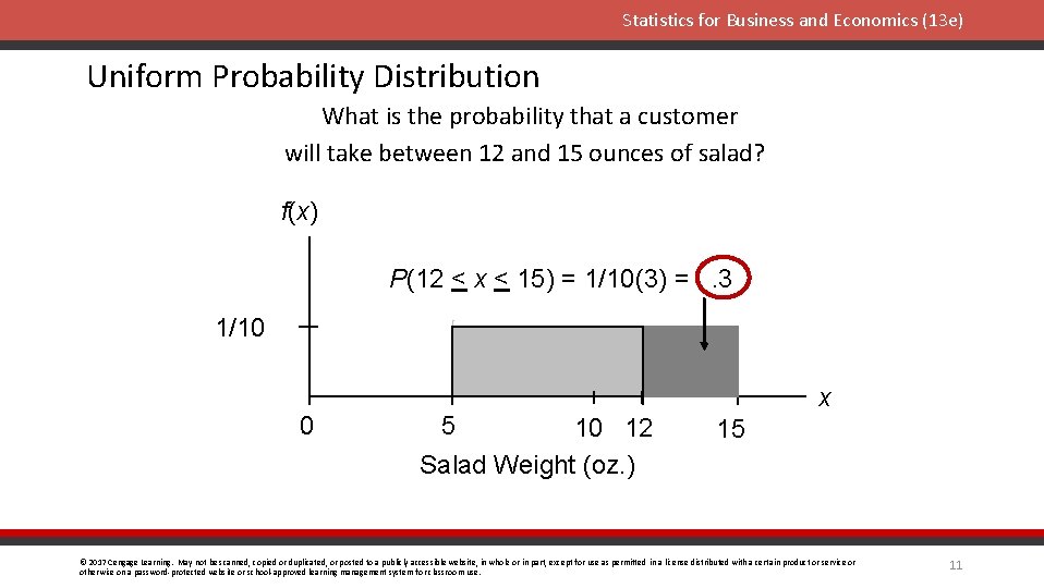 Statistics for Business and Economics (13 e) Uniform Probability Distribution What is the probability