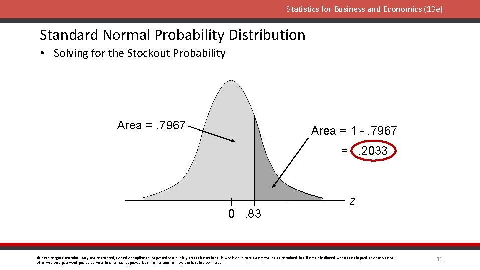 Statistics for Business and Economics (13 e) Standard Normal Probability Distribution • Solving for