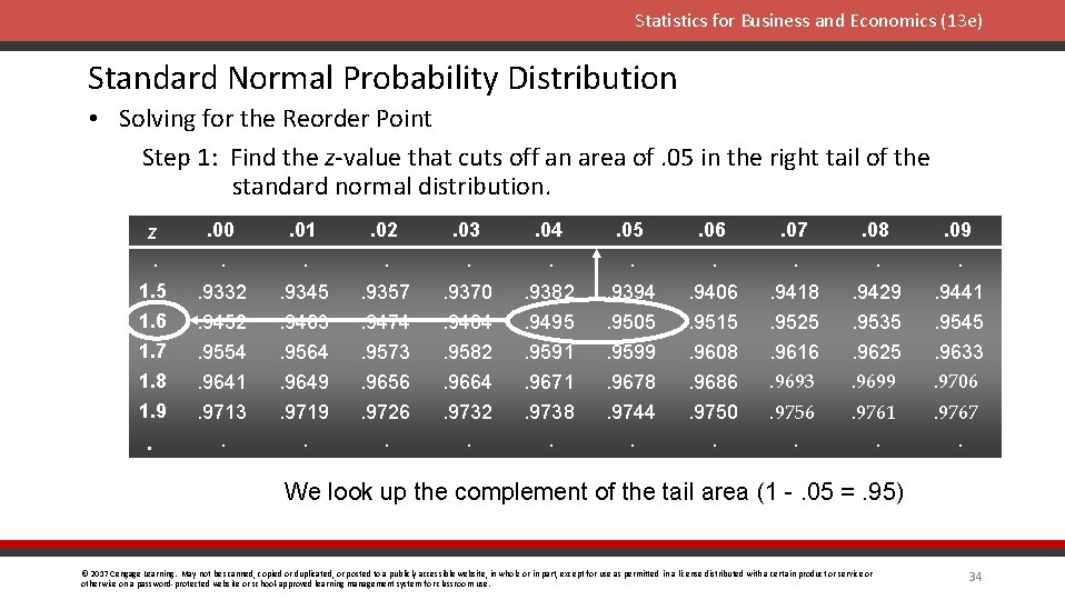 Statistics for Business and Economics (13 e) Standard Normal Probability Distribution • Solving for