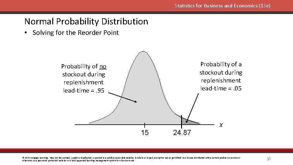 Statistics for Business and Economics (13 e) Normal Probability Distribution • Solving for the
