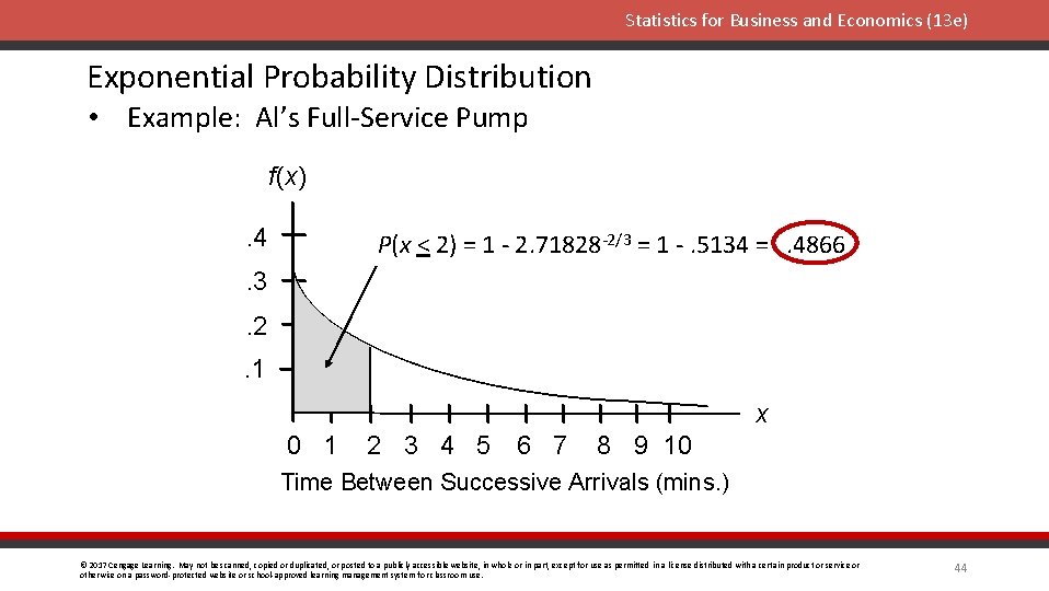 Statistics for Business and Economics (13 e) Exponential Probability Distribution • Example: Al’s Full-Service